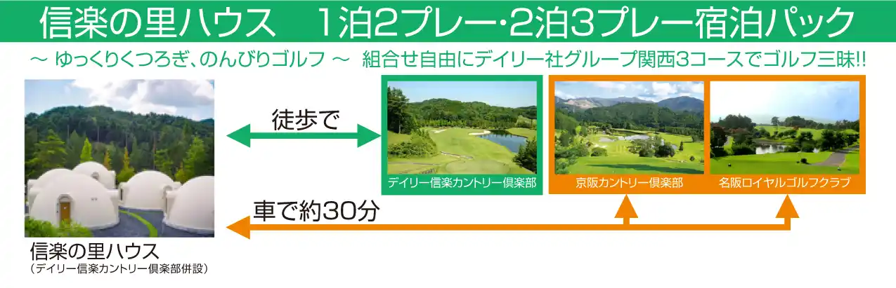 信楽の里ハウス　宿泊パック
